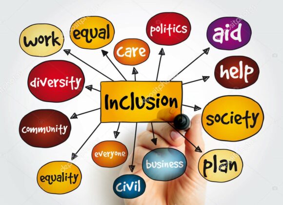 The Inclusion of the Other….